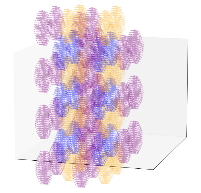 Simulation of the 56-skein interwoven network